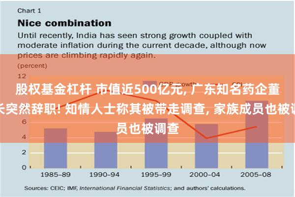 股权基金杠杆 市值近500亿元, 广东知名药企董事长突然辞职! 知情人士称其被带走调查, 家族成员也被调查