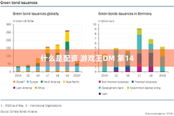 什么是配资 游戏王DM 第14