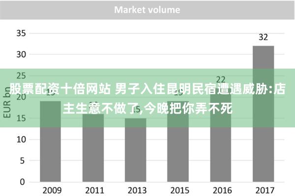 股票配资十倍网站 男子入住昆明民宿遭遇威胁:店主生意不做了,今晚把你弄不死