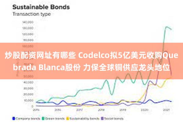 炒股配资网址有哪些 Codelco拟5亿美元收购Quebrada Blanca股份 力保全球铜供应龙头地位