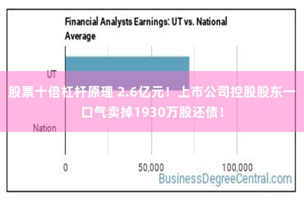 股票十倍杠杆原理 2.6亿元！上市公司控股股东一口气卖掉1930万股还债！