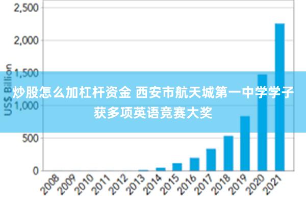 炒股怎么加杠杆资金 西安市航天城第一中学学子获多项英语竞赛大奖