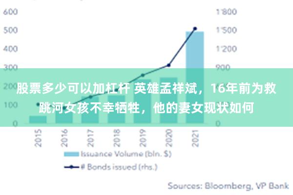 股票多少可以加杠杆 英雄孟祥斌，16年前为救跳河女孩不幸牺牲，他的妻女现状如何