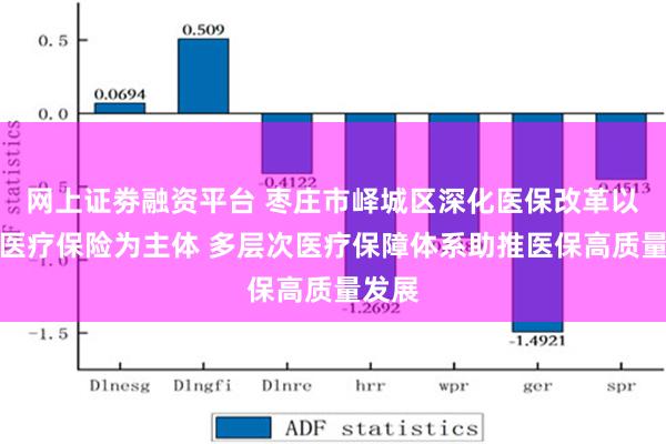 网上证劵融资平台 枣庄市峄城区深化医保改革以基本医疗保险为主体 多层次医疗保障体系助推医保高质量发展