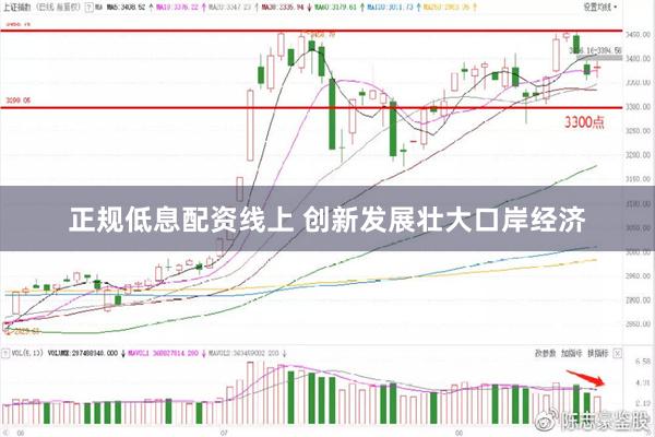 正规低息配资线上 创新发展壮大口岸经济