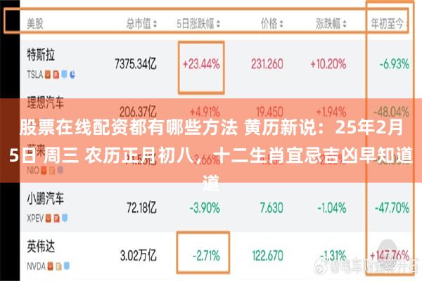股票在线配资都有哪些方法 黄历新说：25年2月5日 周三 农历正月初八，十二生肖宜忌吉凶早知道